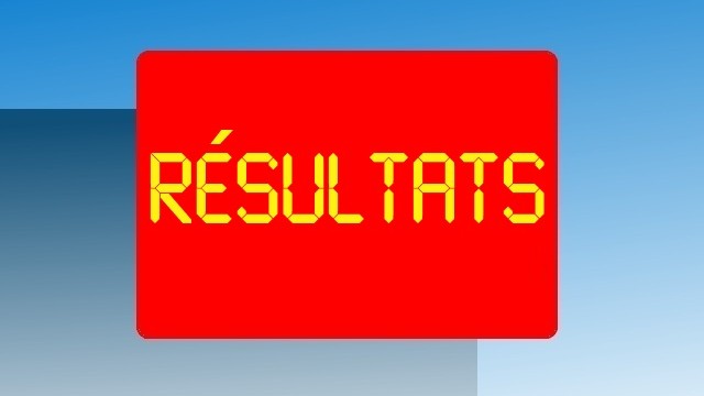 RESULTATS