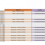 planning reprise 2015-2016