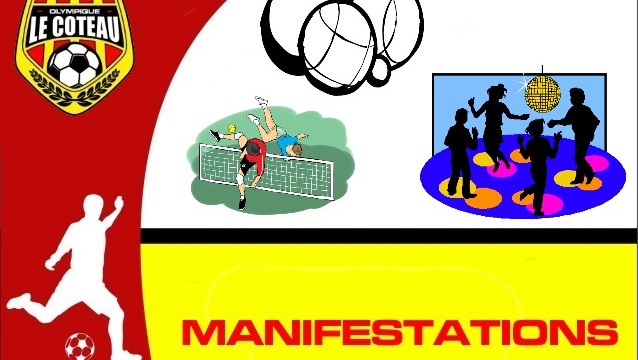 Manifestations