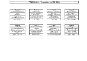 Poules U11 - 1er Mai 2018