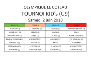 Poules tournoi KID'S 2018