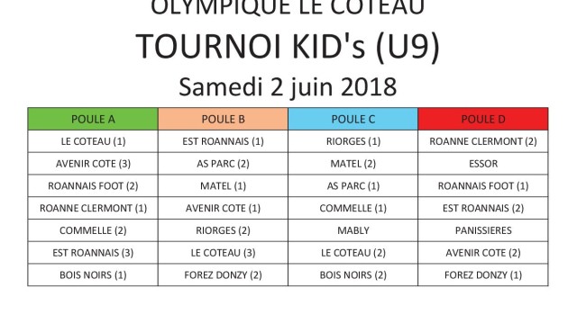 Poules tournoi KID'S 2018